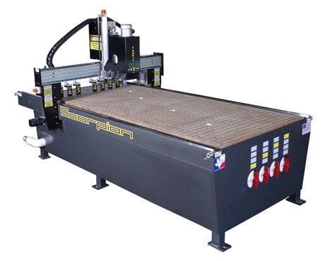 uk cnc router manufacturers|usa made cnc router machine.